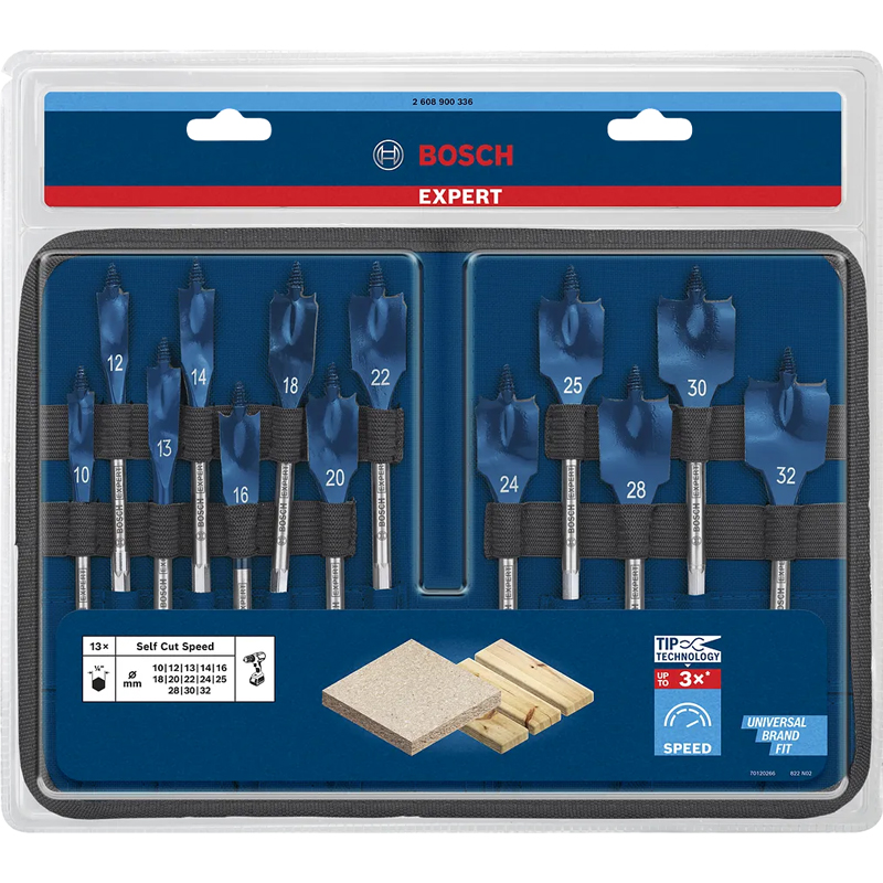 Bosch EXPERT Self Cut Speed Sp – Table Tennis Zone Bewertung und Preis